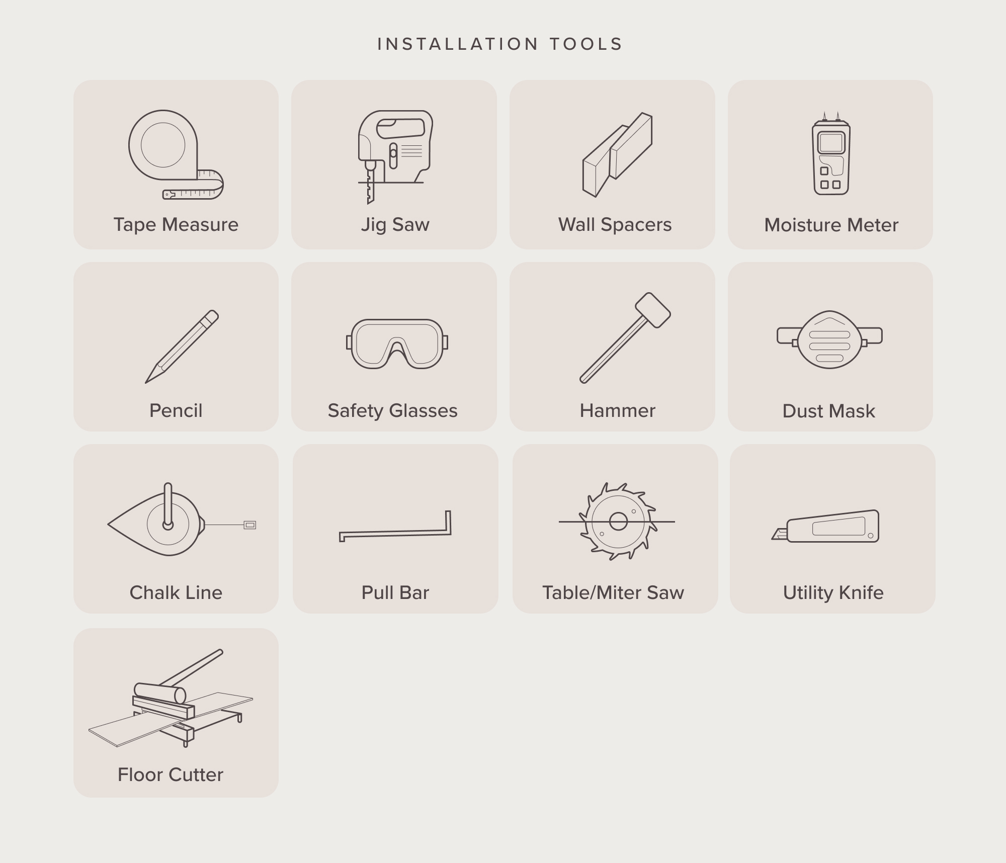 graphic showing tools needed for installation