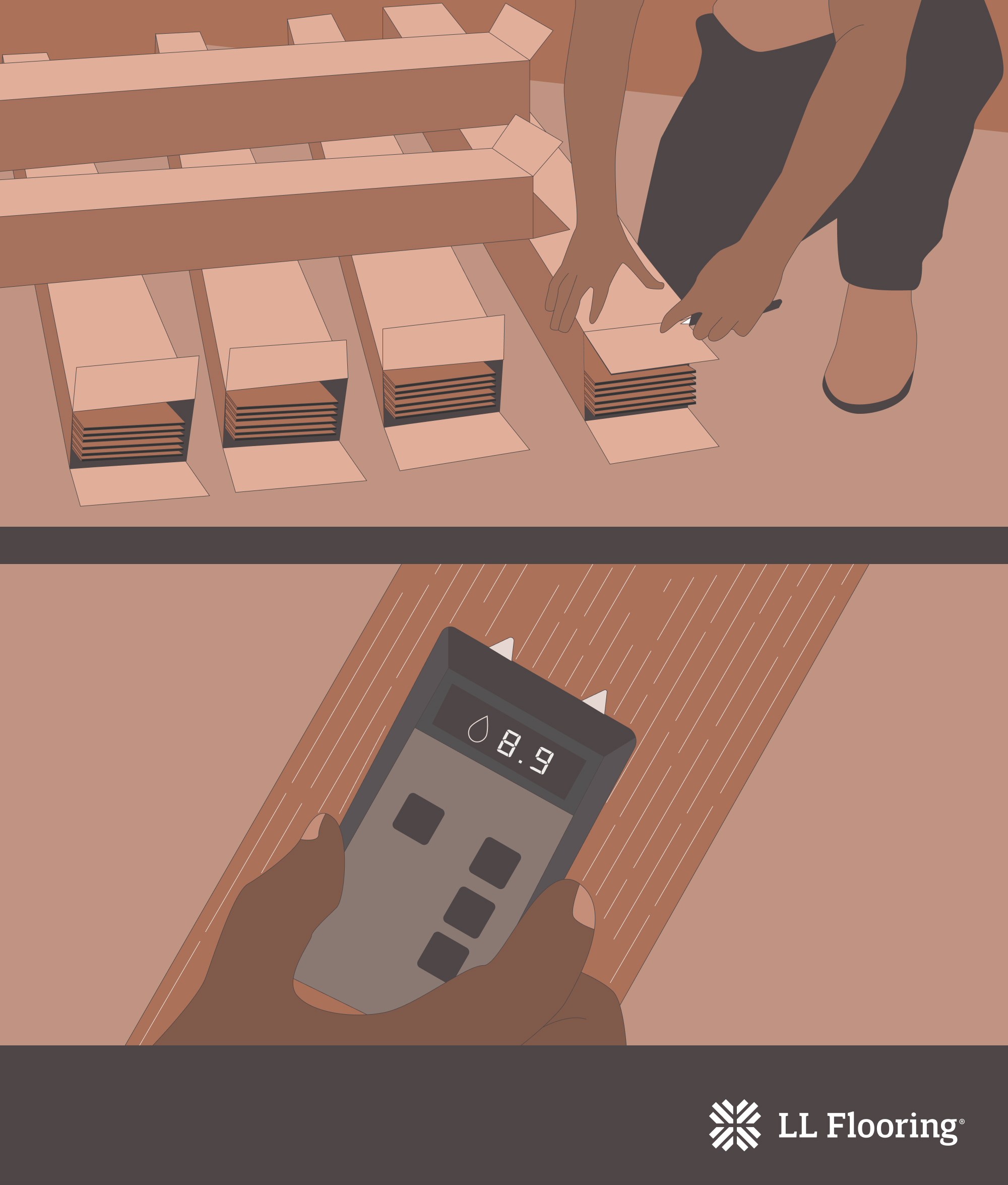 graphic showing acclimating floors in boxes and moisture meter being used
