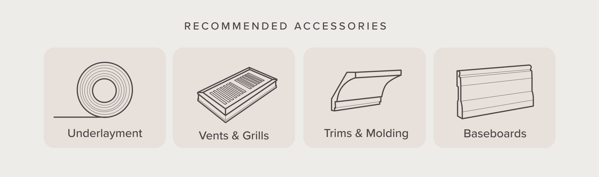 graphic showing accessories of flooring project